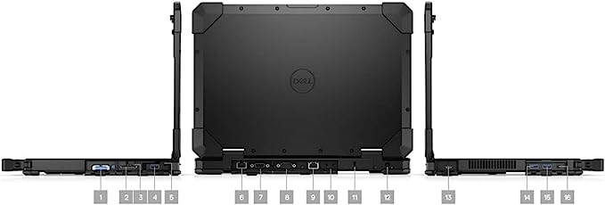 Dell Latitude 14 Rugged 5420 FHD i7-8650U 32GB 256GB RX 540 3YR WTY W11 Pro Like New