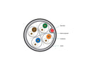 Black Box EYN866A-PB-1000 1000ft GigaTrue 550 CAT6 550-MHz Bulk Cable Orange