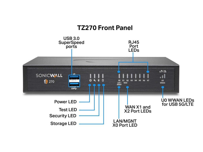 SonicWall TZ270 - Advanced Edition - security appliance - with 1 year