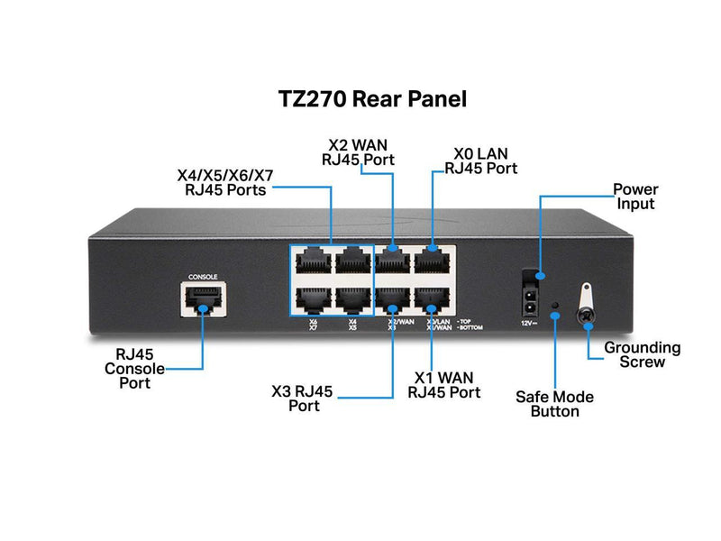 SonicWall TZ270 - Advanced Edition - security appliance - with 1 year