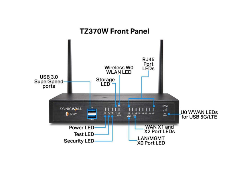 SonicWall TZ370W Network Security/Firewall Appliance 02SSC6833