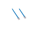 Digi Network Cable
