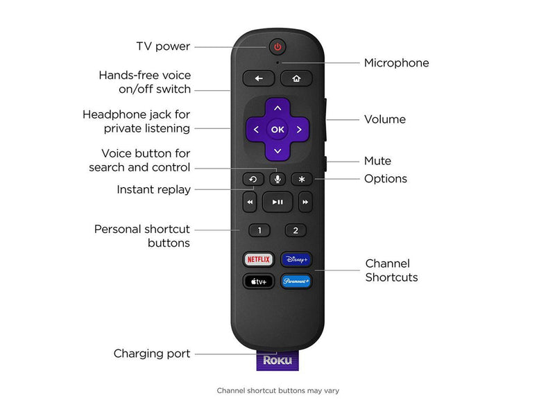 Roku Ultra Ultimate Streaming Device 4K/HDR/Dolby Vision/Atmos