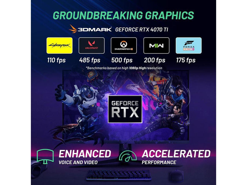 Skytech Archangel Gaming PC Desktop  AMD Ryzen 5 7600X 4.7 GHz, NVIDIA RTX 4070