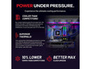 Skytech Legacy Gaming PC Desktop, Ryzen 9 9900X3D 4.4 GHz (5.5GHz Turbo), X870