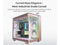 Skytech King 95 Gaming PC Desktop, Intel i7 14700F 2.1 GHz (5.3GHz Turbo),