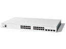 Cisco Catalyst Ethernet Switch