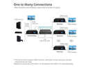 HD HDMI EXTENDER OVER IP WITH