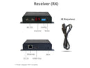 HD HDMI EXTENDER OVER IP WITH