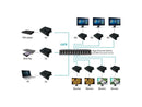 HD HDMI EXTENDER OVER IP WITH