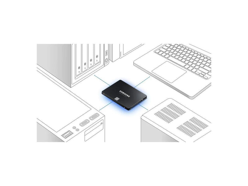 Samsung 870 EVO 4 TB Solid State Drive - 2.5" Internal - SATA (SATA/600) -