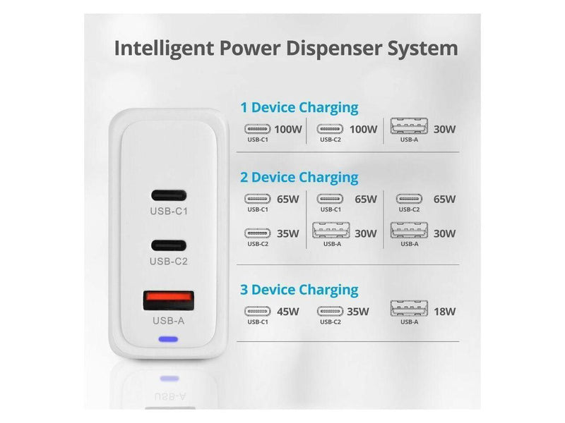 SIIG 100W GaN PD Combo Charger 2C1A ACPW1Z11S1