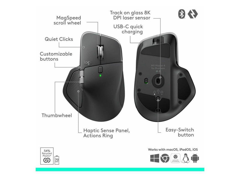 Logitech MX Master 4 for Business, Wireless Mouse with Quiet Clicks, 8K DPI,