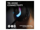 Logitech G522 LIGHTSPEED Wireless Gaming Headset, LIGHTSYNC RGB, Full Bandwidth
