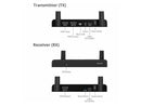 SIIG Full HD Wireless HDMI Extender Kit with IR and HDMI Loop-Out - Up to 1x4 -