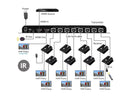 Siig 8-Port Hdmi Splitter Over Cat6 Extender With Ir - 40M