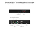 SIIG - CE-H25B11-S1 - SIIG HDMI 2.0 4K60Hz Over IP Extender / Matrix with IR -