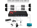 SIIG KVM Switchbox