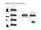 SIIG - CE-H25B11-S1 - SIIG HDMI 2.0 4K60Hz Over IP Extender / Matrix with IR -