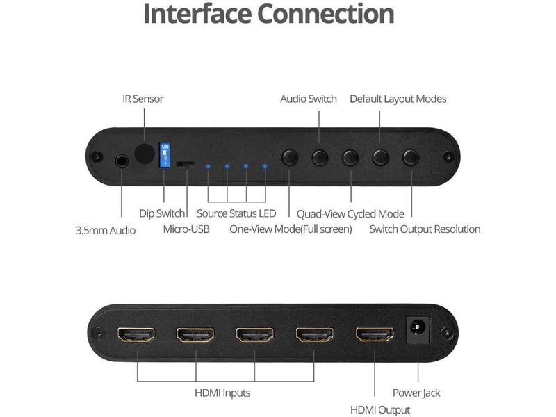 SIIG - CE-H25R11-S1 - SIIG 4x1 HDMI Seamless Quad-Split Multi-Viewer Switcher -