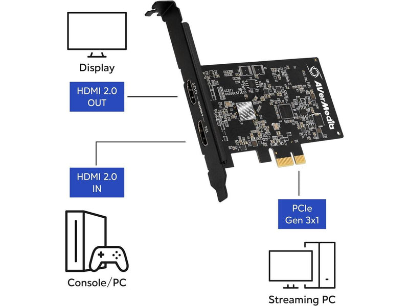 AVerMedia GC571 HDMI Capture Card, Live Streamer Ultra HD 4K60 Pass-Through on