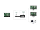Plugable USB C to VGA Adapter, Thunderbolt 3 to VGA Adapter Compatible with