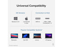 Plugable USB C to HDMI Adapter, Universal Video Graphics Adapter for USB 3.0 and