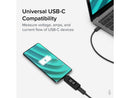 Plugable USB C Power Meter Tester for Monitoring USB-C Connections up to 240W -
