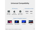 Plugable USB 3.0 Dual 4K Display Horizontal Docking Station with DisplayPort and