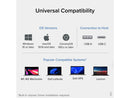 Plugable USB 3.0 Universal Laptop Docking Station for Windows and Mac (Dual