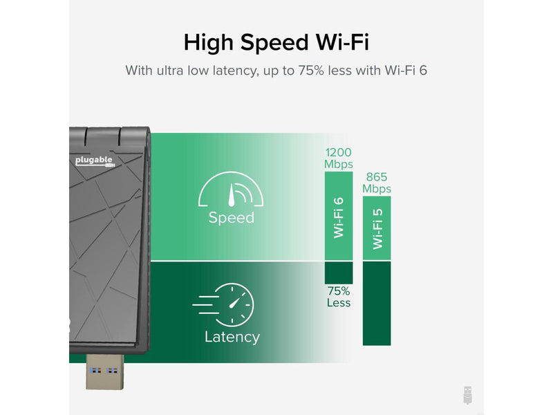 Plugable WiFi 6 USB WiFi Adapter for Desktop PC and Laptops, AX1800 USB 3.0 and