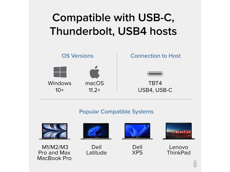 Plugable Thunderbolt 4 Dock with 100W Charging, Thunderbolt Certified, Laptop