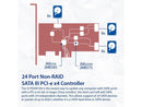 24 Port SATA III to PCIe 3.0 x4 NON-RAID Expansion Card