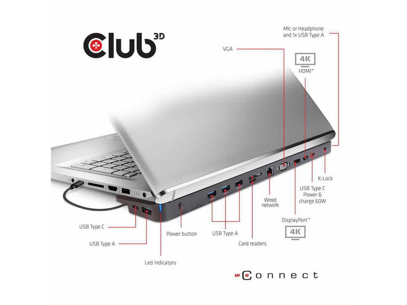 USB 32 GEN1 C TRIPLE DISPLAY DYNAMIC 100W PD CHARGING DOCK THE 5 X USBA PORTS