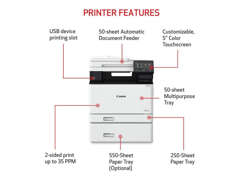 Canon imageCLASS MF751Cdw Wireless Multifunction Laser Printer 5455C015