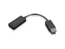 Lenovo DisplayPort To HDMI 2.0b Adapter