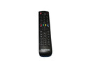 ViewSonic Remote Control A00010219