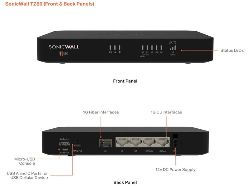 SonicWall TZ80 Firewall w/ 1-Year Secure Connect | 03-SSC-2841