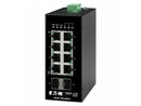 Tripp Lite Ethernet Switch Unmanaged 8Port Industrial DIN Mount NGIU08C2