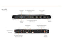 SonicWall NSa 5700, High Availability Security Appliance | 02-SSC-1715