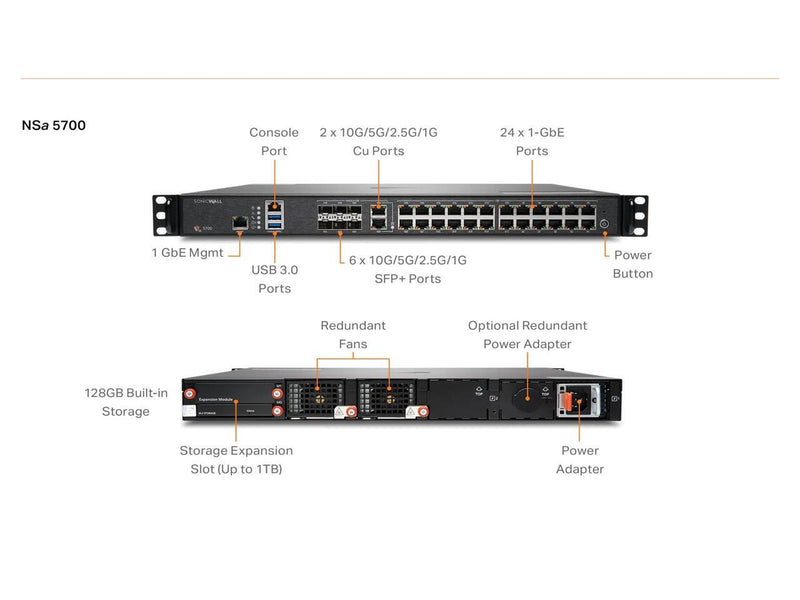 SonicWall NSa 5700, High Availability Security Appliance | 02-SSC-1715