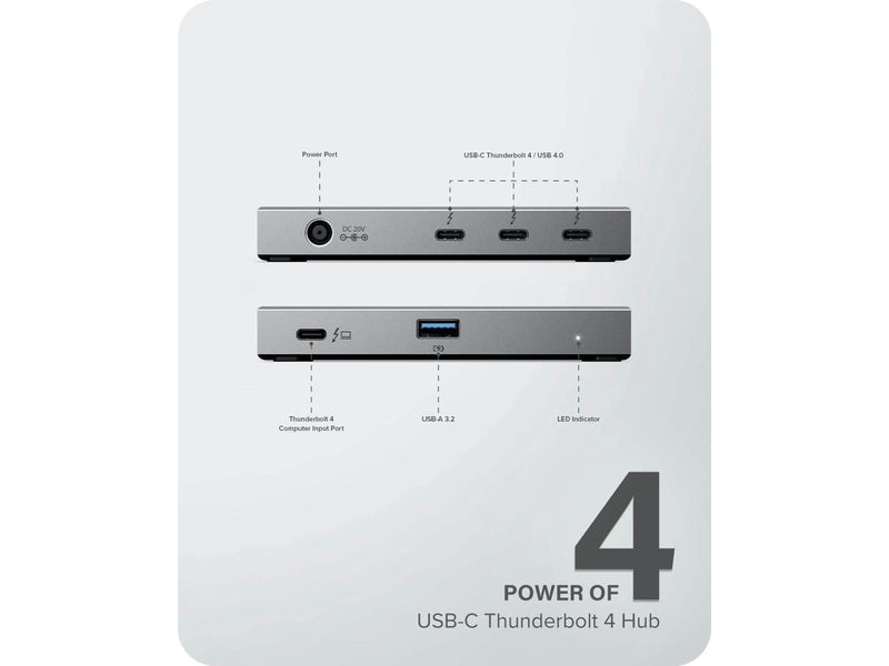 Alogic Thunderbolt 4 BLAZE Hub TB4H3TB