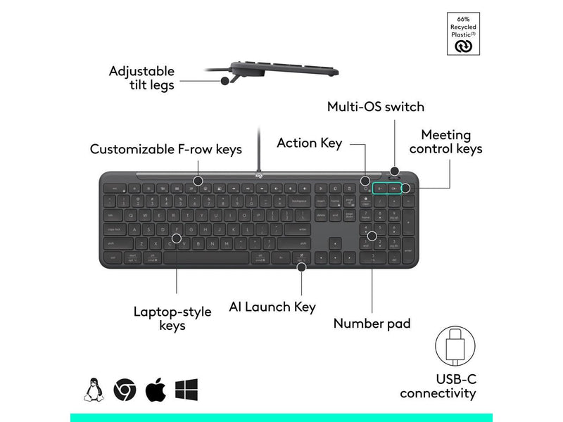 Logitech Signature Slim Wired Combo MK625 Optical Wired Mouse Graphite