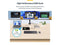 StarTech Triple-Monitor USB4 Docking Station 4K 60Hz HDMI or DisplayPort 6x USB