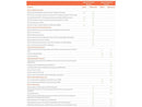 SonicWall TZ80 Firewall w/ Secure Upgrade Plus (3-Year Advanced Protection