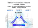 ASUS ZenWiFi BD5W-2-PK Dual-band WiFi 7 (802.11be) AiMesh Extendable Router -