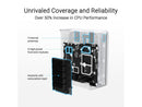 ASUS ZenWiFi BD5W-2-PK Dual-band WiFi 7 (802.11be) AiMesh Extendable Router -
