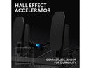 Logitech G RS Pedals - Sim Racing Pedals with 75 kg Load Cell Brake Adjustable