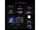 ASUS ROG Strix XG27ACMES 27" WQHD Gaming Monitor, 300Hz Refresh Rate, Fast IPS,