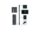 Tripp Lite PDUMV30HVNETLX 24-Outlet PDU